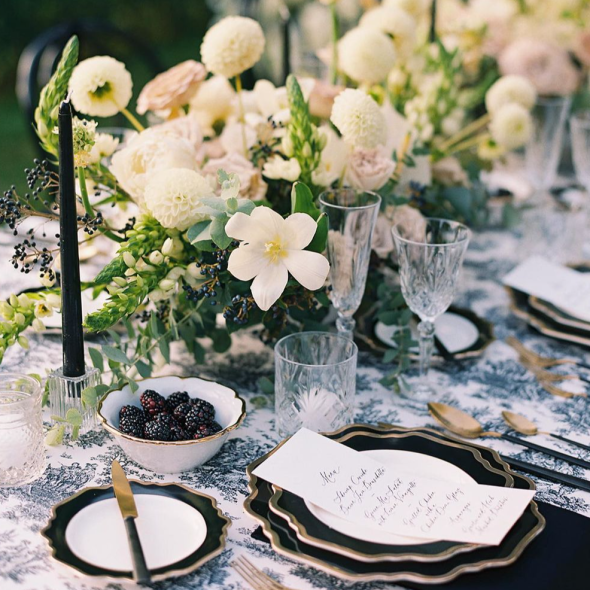 Britt Jones Co. Planner Britt Jones Co. Planner