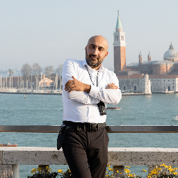 Ruben Papoyan Photographer | Reviews