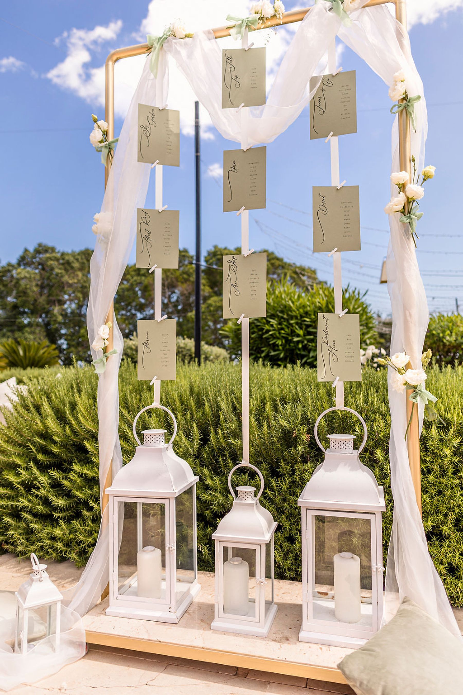 A Dreamy Italian Celebration: Alexandra and Samuel’s Wedding at Villa Mon Repos photo