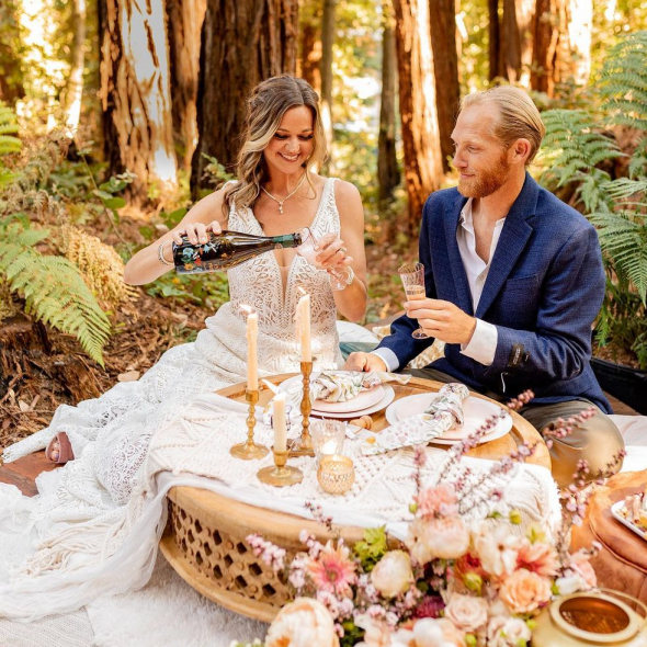 Golden Coast Planner