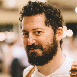 Manos Skoularikos Photographer | Reviews