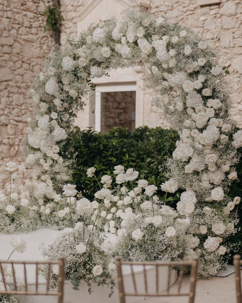 CB Event Creator Planner