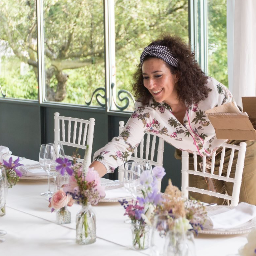 Bluemilia Planner | Reviews