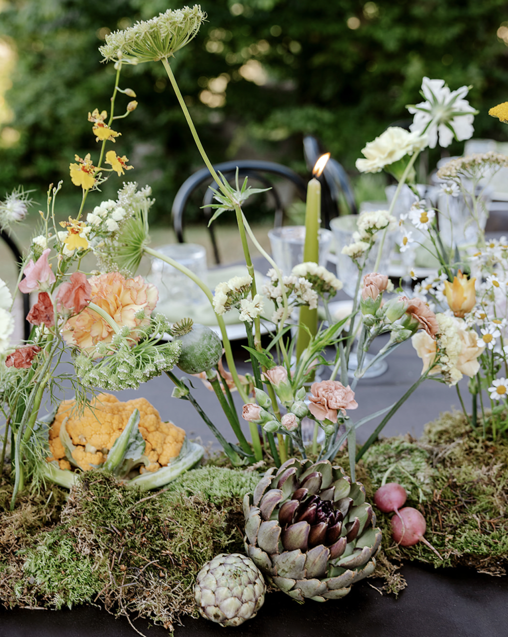 Bluemilia Planner photo