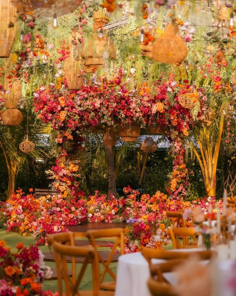 Gobig Maldives Private Limited Planner