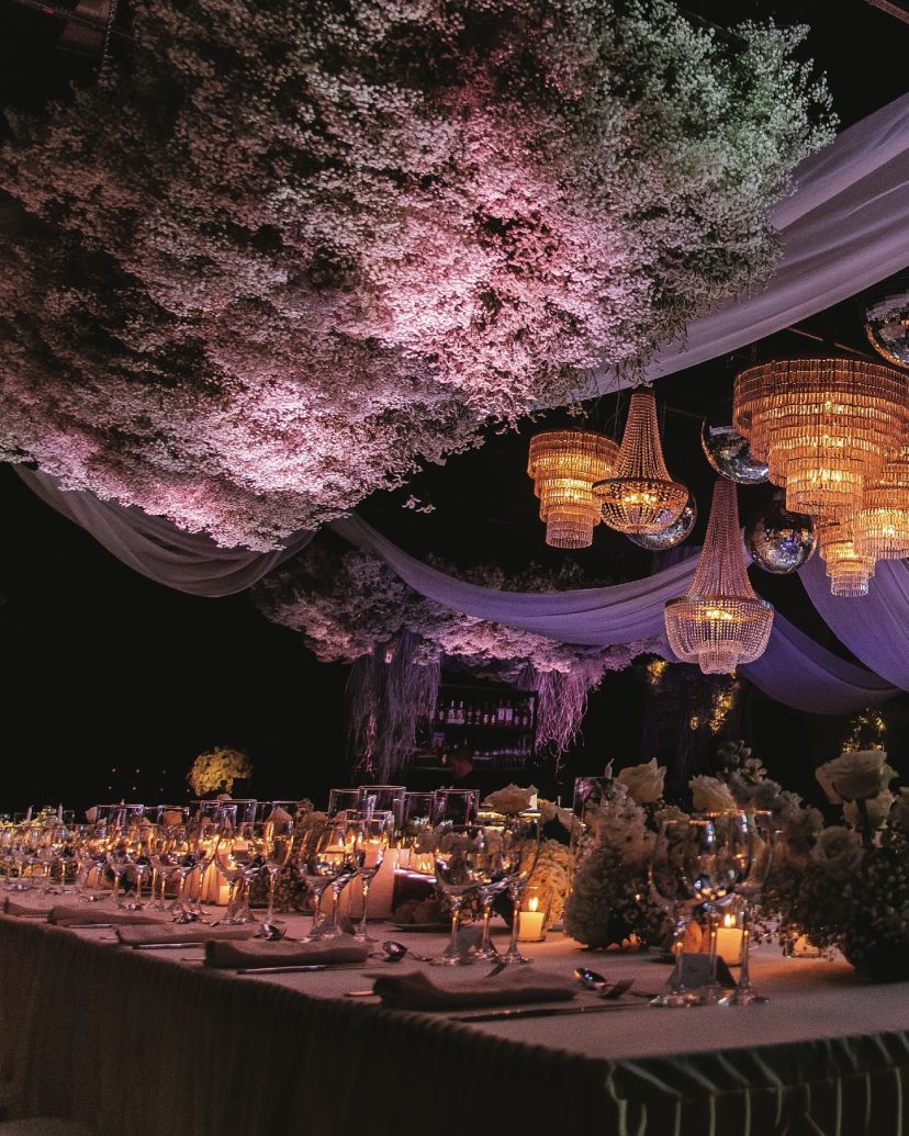 Event Trend Planner