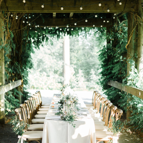 UBC Botanical Garden Venues